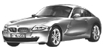 BMW E86 C2418 Fault Code